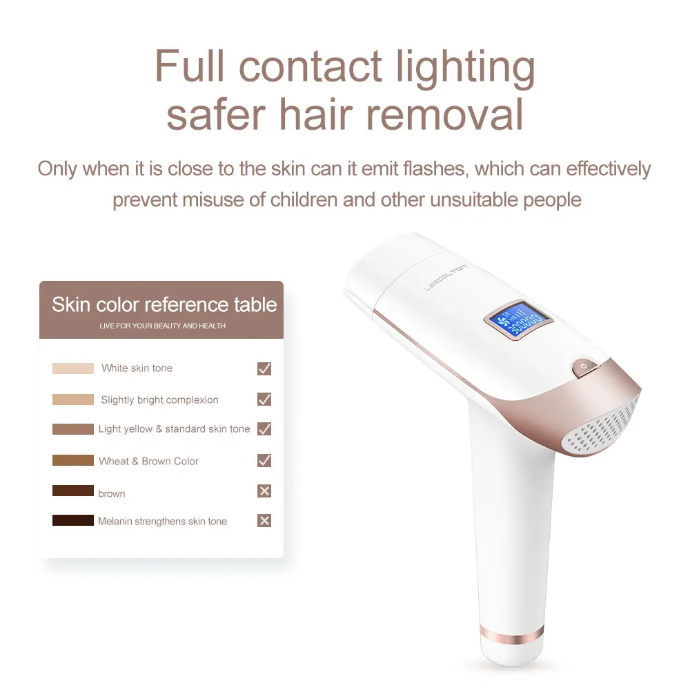 laser hair removal permanent